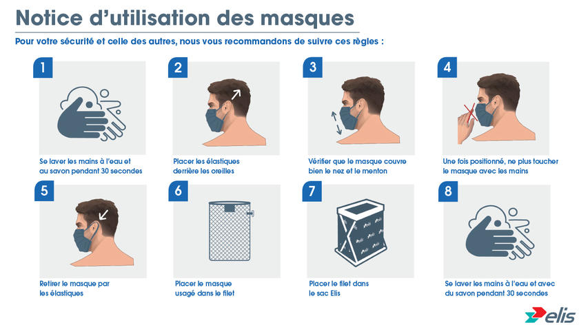 Mask_user guide